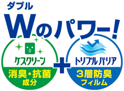 Wのパワー！ケスクリーン 消臭・抗菌成分+トリプルバリア 3層防臭フィルム